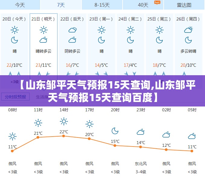 【山东邹平天气预报15天查询,山东邹平天气预报15天查询百度】