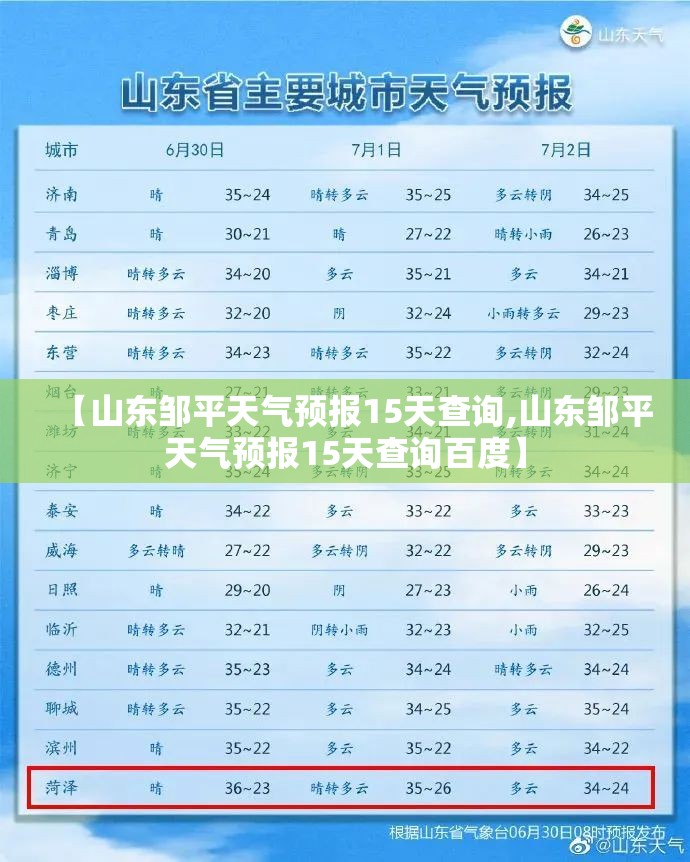 【山东邹平天气预报15天查询,山东邹平天气预报15天查询百度】