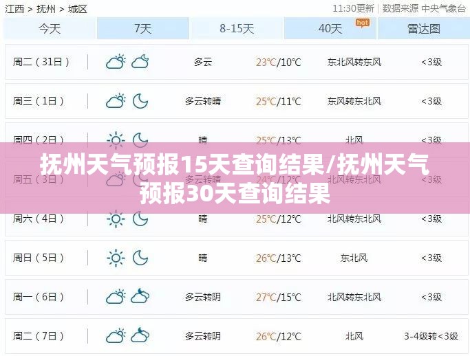 抚州天气预报15天查询结果/抚州天气预报30天查询结果 抚州天气预报15天查询结果/抚州天气预报30天查询结果
