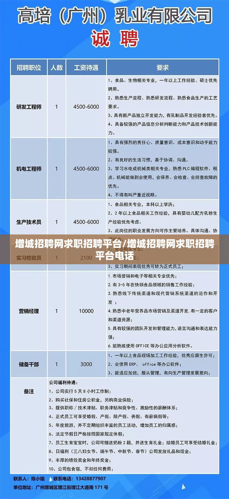 增城招聘网求职招聘平台/增城招聘网求职招聘平台电话