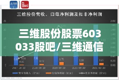 三维股份股票603033股吧/三维通信股吧动态 三维股份股票603033股吧/三维通信股吧动态