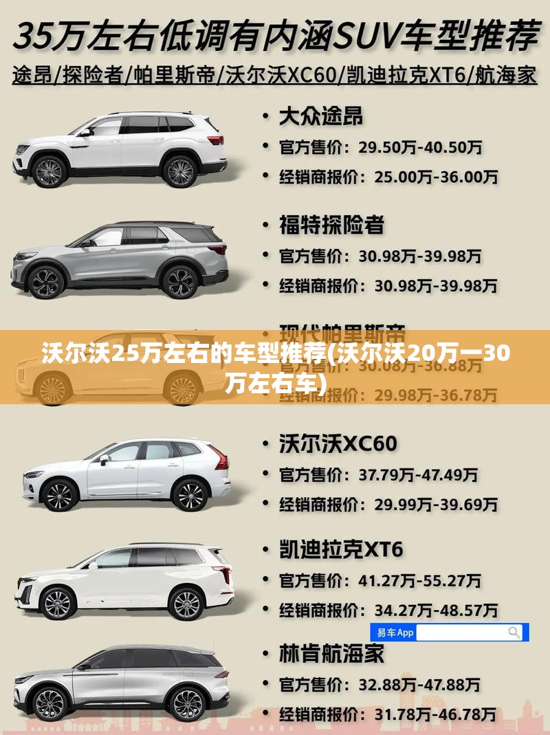 沃尔沃25万左右的车型推荐(沃尔沃20万一30万左右车)