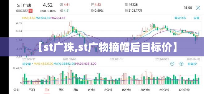 【st广珠,st广物摘帽后目标价】