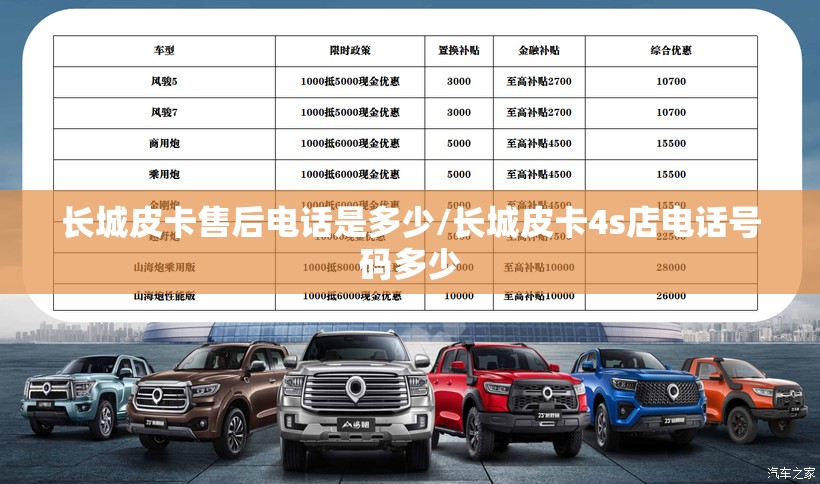 长城皮卡售后电话是多少/长城皮卡4s店电话号码多少