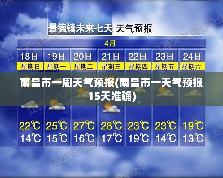 南昌市一周天气预报(南昌市一天气预报15天准确) 南昌市一周天气预报(南昌市一天气预报15天准确)
