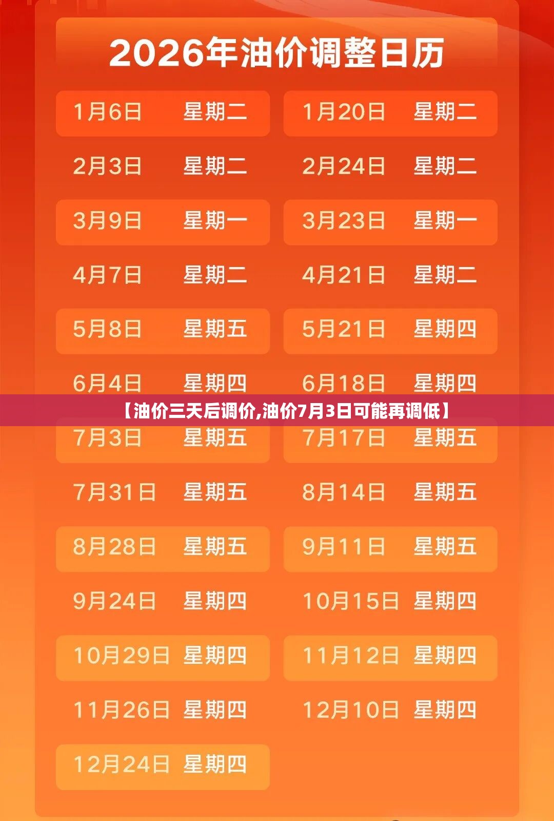 【油价三天后调价,油价7月3日可能再调低】