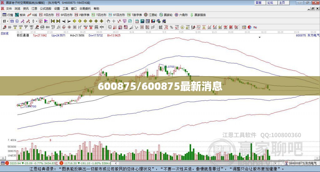 600875/600875最新消息 600875/600875最新消息