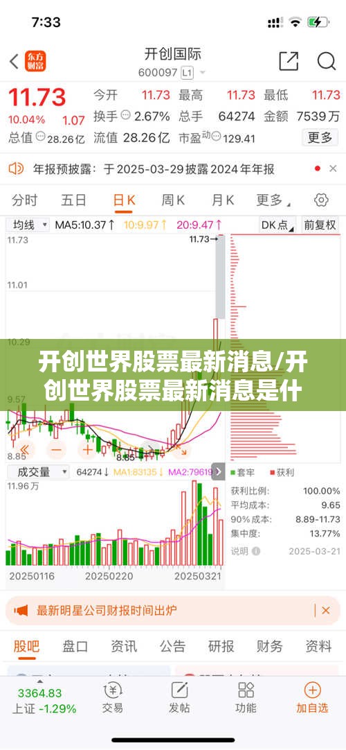 开创世界股票最新消息/开创世界股票最新消息是什么 开创世界股票最新消息/开创世界股票最新消息是什么