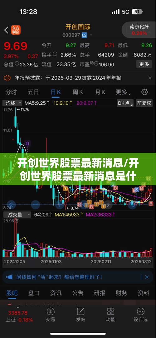 开创世界股票最新消息/开创世界股票最新消息是什么 开创世界股票最新消息/开创世界股票最新消息是什么