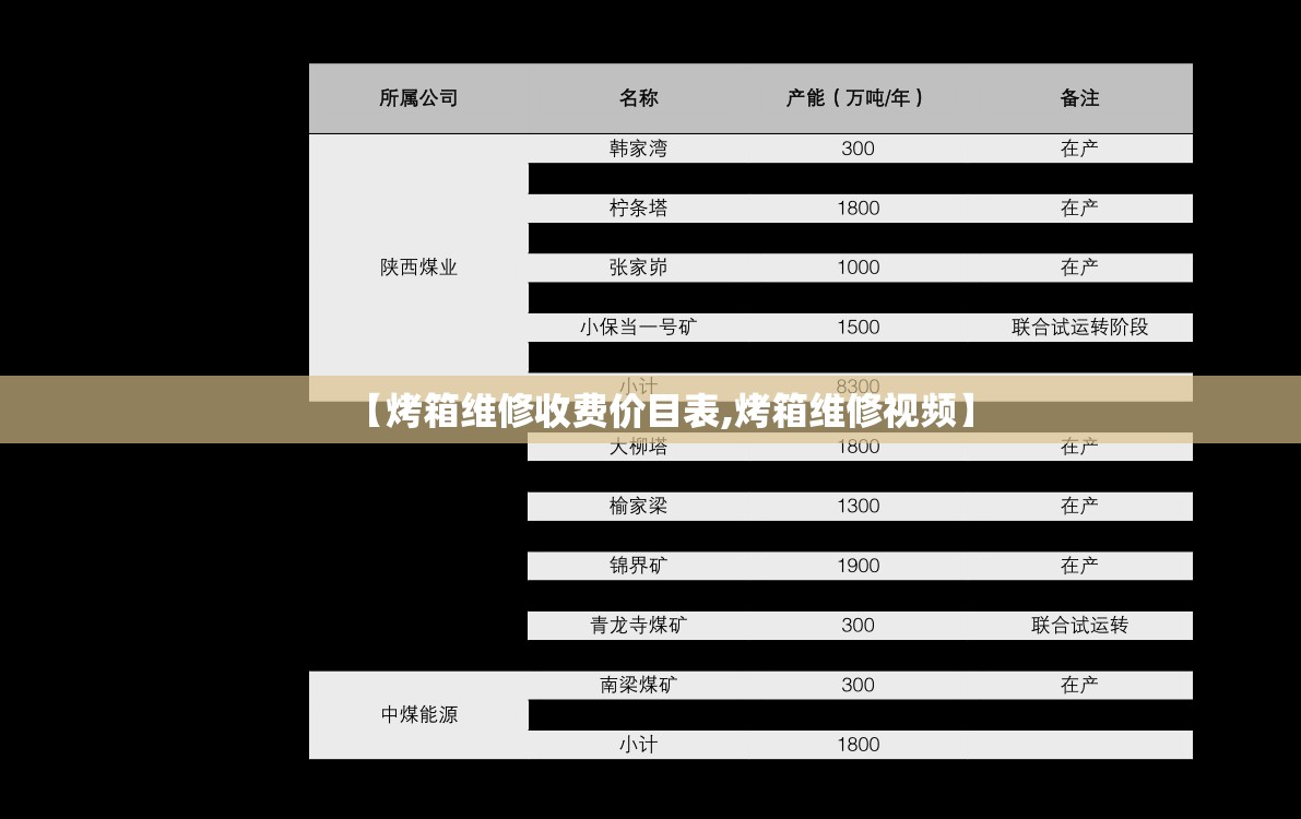 【烤箱维修收费价目表,烤箱维修视频】 【烤箱维修收费价目表,烤箱维修视频】