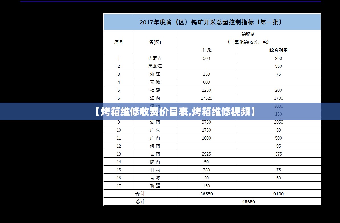 【烤箱维修收费价目表,烤箱维修视频】 【烤箱维修收费价目表,烤箱维修视频】