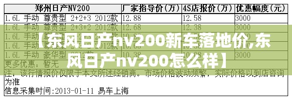 【东风日产nv200新车落地价,东风日产nv200怎么样】 【东风日产nv200新车落地价,东风日产nv200怎么样】
