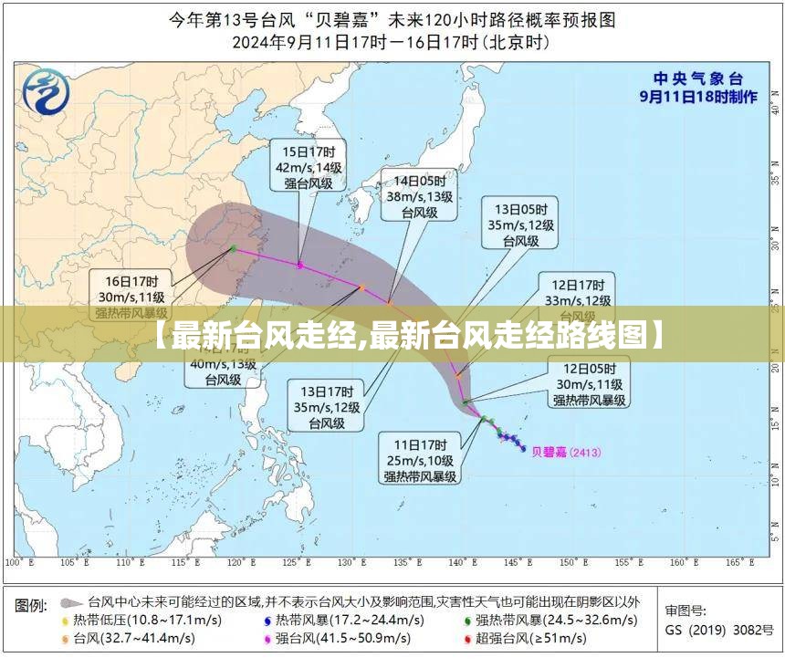 【最新台风走经,最新台风走经路线图】
