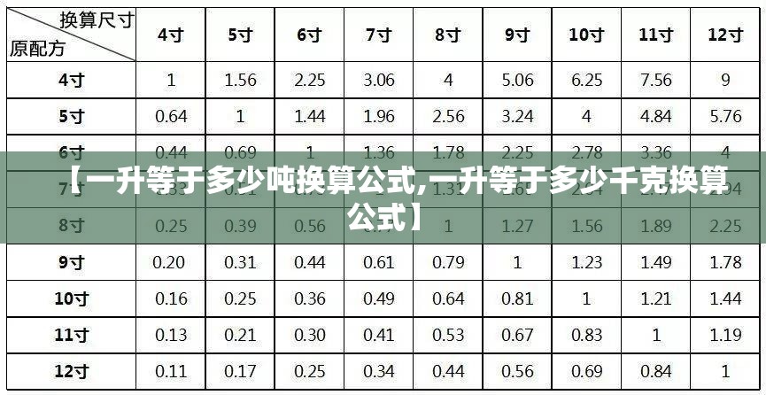【一升等于多少吨换算公式,一升等于多少千克换算公式】