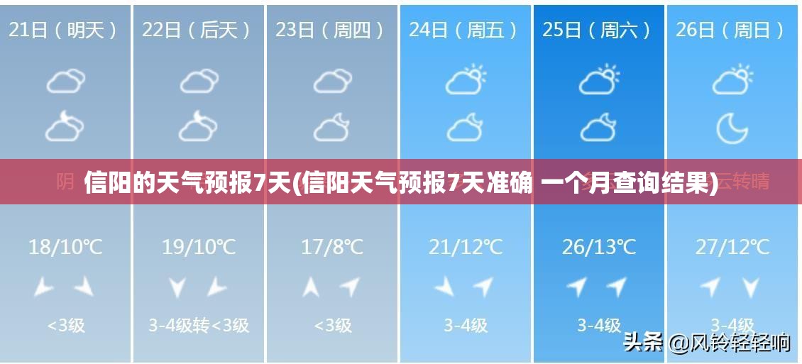 信阳的天气预报7天(信阳天气预报7天准确 一个月查询结果) 信阳的天气预报7天(信阳天气预报7天准确 一个月查询结果)