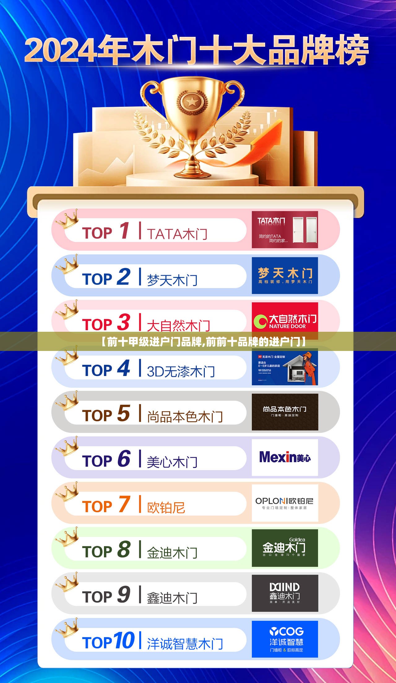 【前十甲级进户门品牌,前前十品牌的进户门】 【前十甲级进户门品牌,前前十品牌的进户门】