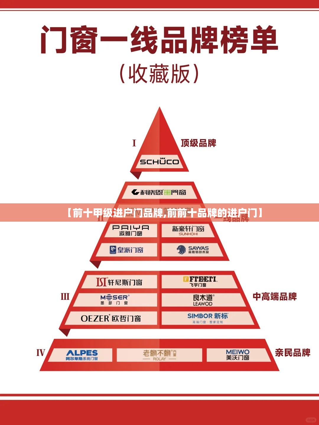 【前十甲级进户门品牌,前前十品牌的进户门】 【前十甲级进户门品牌,前前十品牌的进户门】
