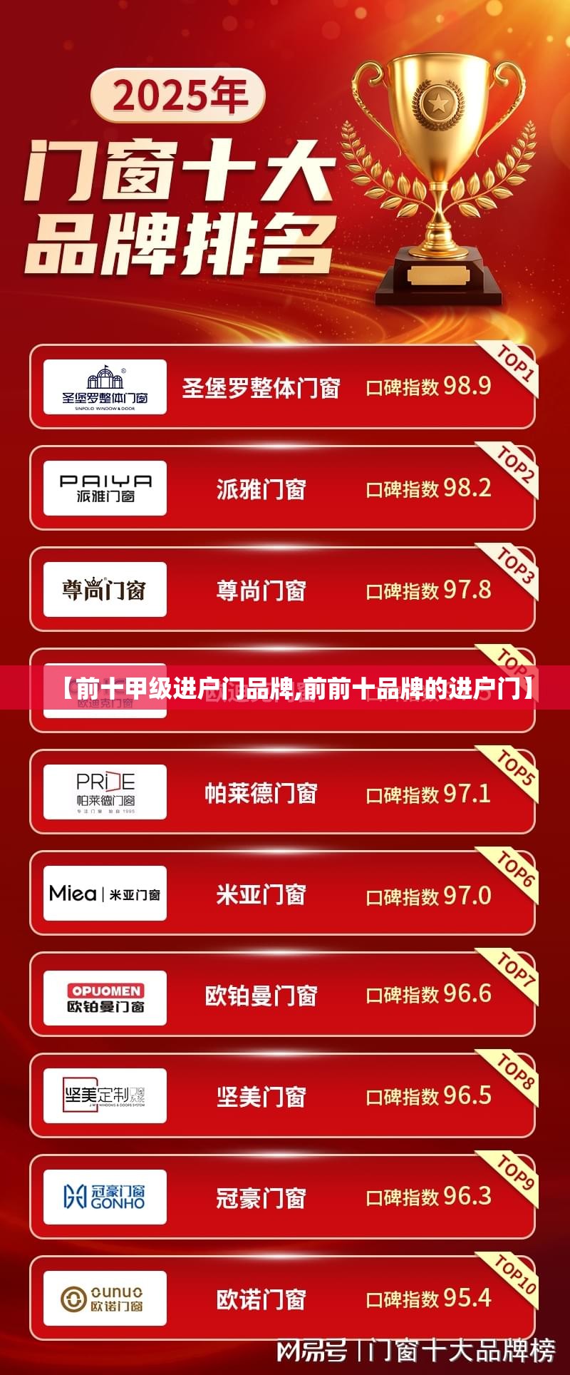 【前十甲级进户门品牌,前前十品牌的进户门】 【前十甲级进户门品牌,前前十品牌的进户门】