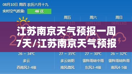 江苏南京天气预报一周7天/江苏南京天气预报15天最新消息