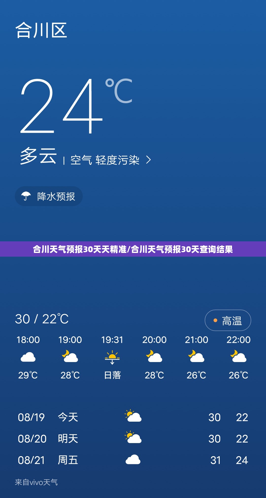 合川天气预报30天天精准/合川天气预报30天查询结果