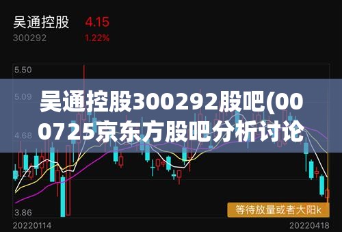 吴通控股300292股吧(000725京东方股吧分析讨论社区)