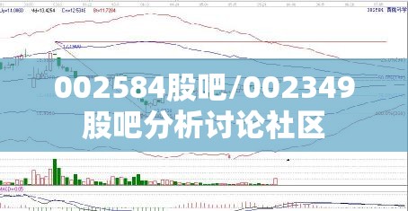 002584股吧/002349股吧分析讨论社区 002584股吧/002349股吧分析讨论社区
