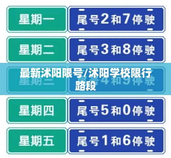 最新沭阳限号/沭阳学校限行路段 最新沭阳限号/沭阳学校限行路段