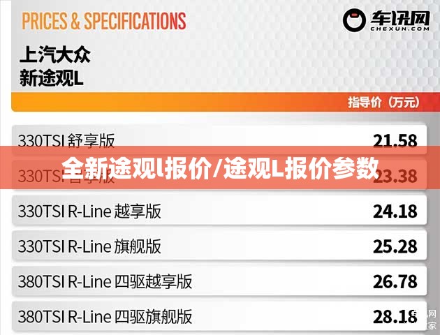 全新途观l报价/途观L报价参数 全新途观l报价/途观L报价参数