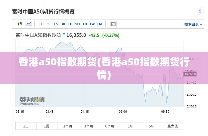 香港a50指数期货(香港a50指数期货行情) 香港a50指数期货(香港a50指数期货行情)