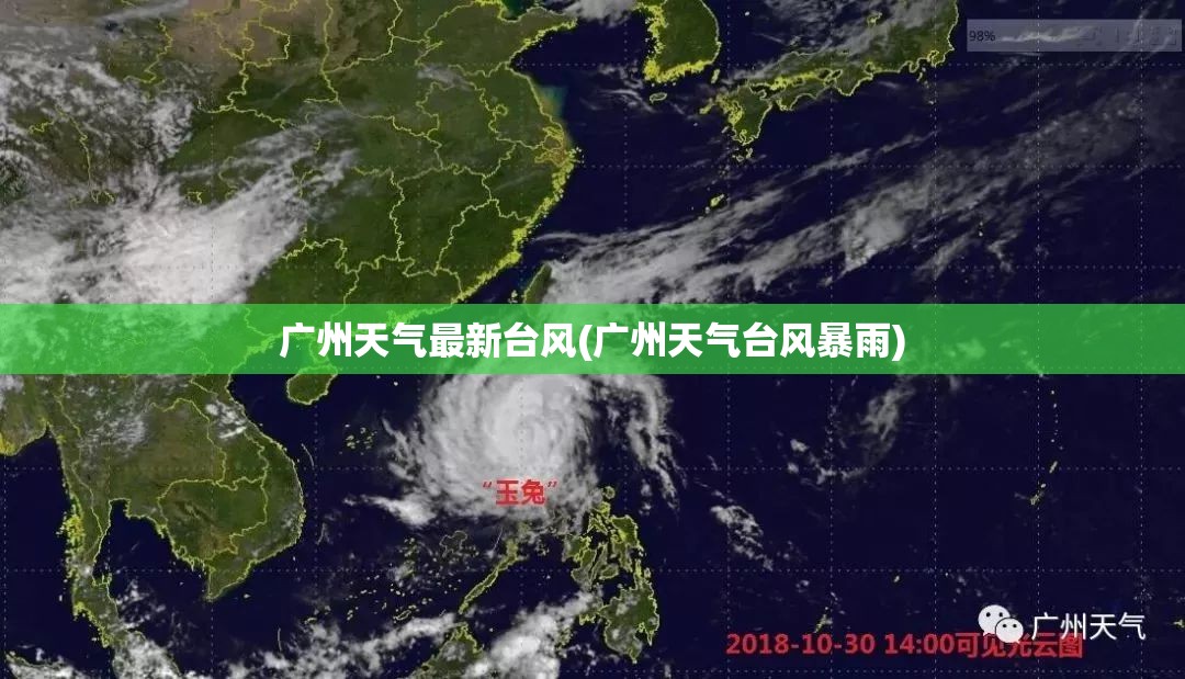 广州天气最新台风(广州天气台风暴雨) 广州天气最新台风(广州天气台风暴雨)