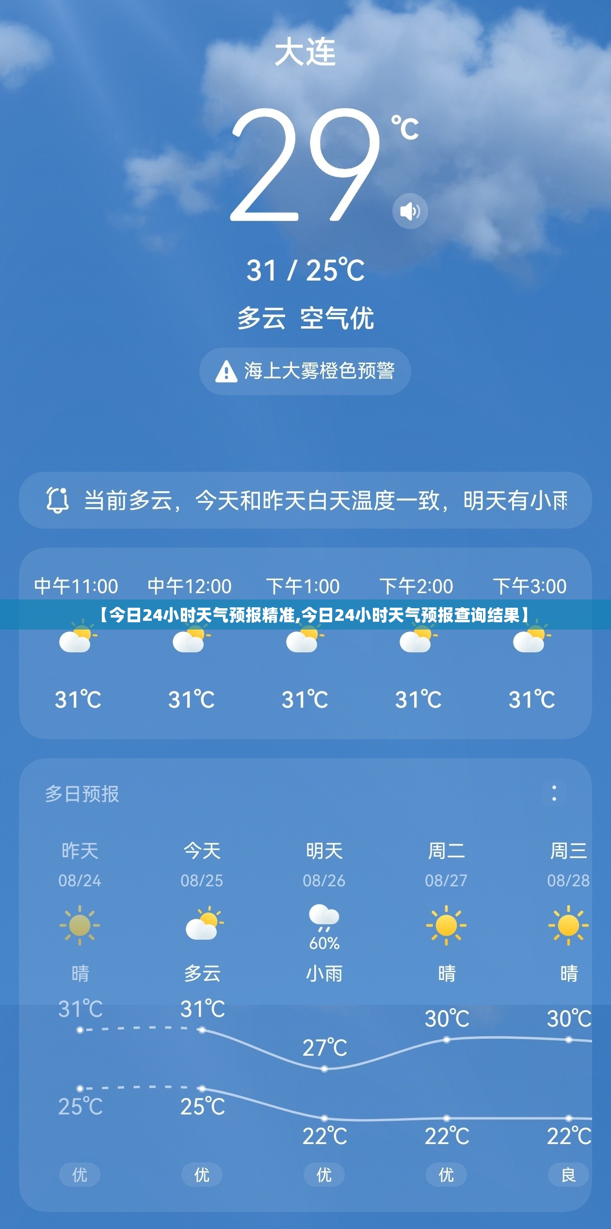 【今日24小时天气预报精准,今日24小时天气预报查询结果】 【今日24小时天气预报精准,今日24小时天气预报查询结果】
