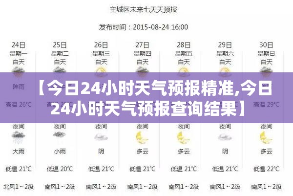 【今日24小时天气预报精准,今日24小时天气预报查询结果】 【今日24小时天气预报精准,今日24小时天气预报查询结果】