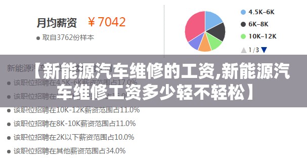 【新能源汽车维修的工资,新能源汽车维修工资多少轻不轻松】 【新能源汽车维修的工资,新能源汽车维修工资多少轻不轻松】