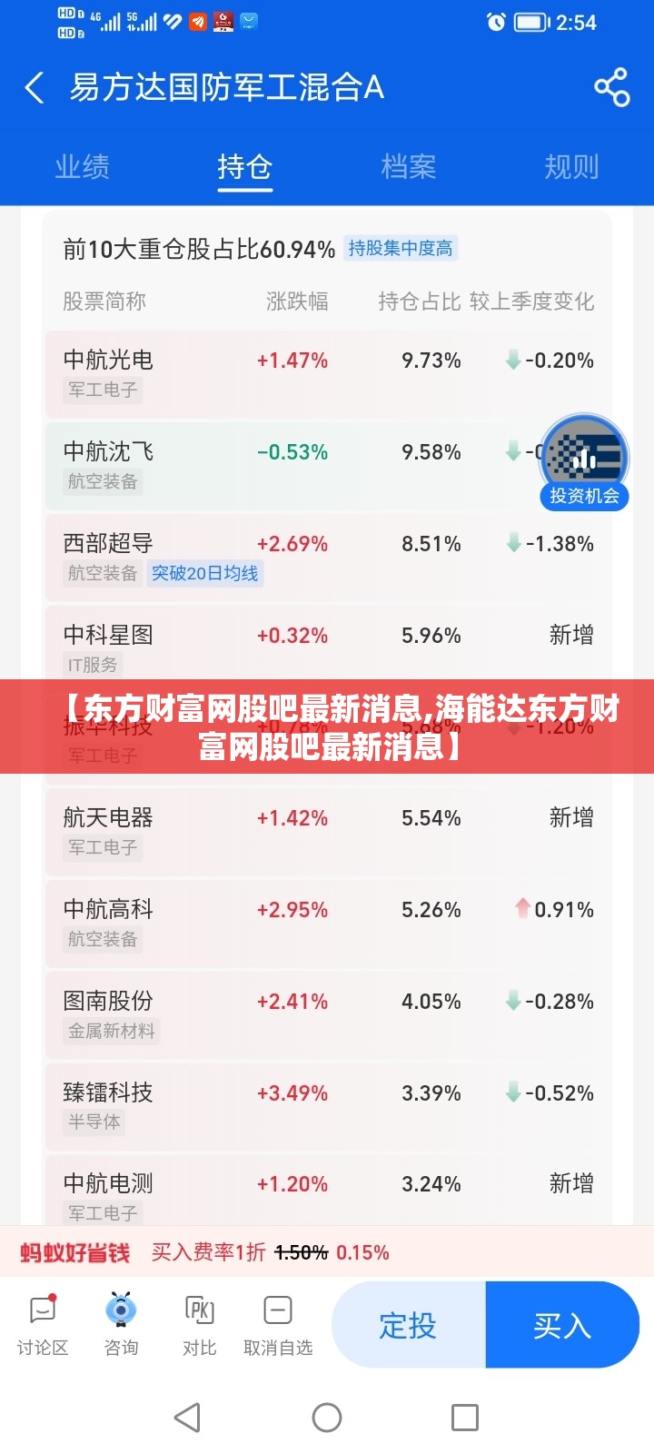 【东方财富网股吧最新消息,海能达东方财富网股吧最新消息】 【东方财富网股吧最新消息,海能达东方财富网股吧最新消息】