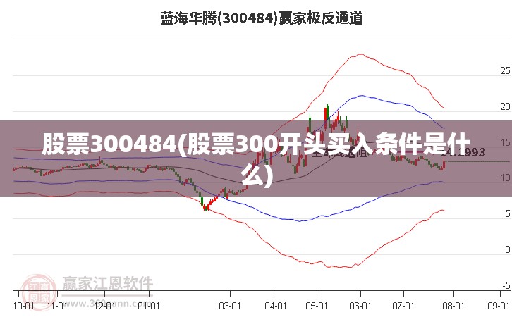 股票300484(股票300开头买入条件是什么) 股票300484(股票300开头买入条件是什么)
