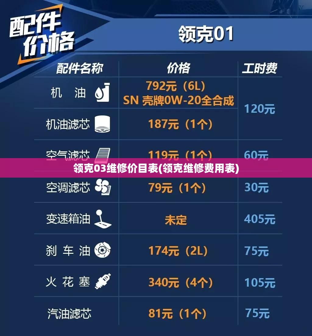 领克03维修价目表(领克维修费用表) 领克03维修价目表(领克维修费用表)