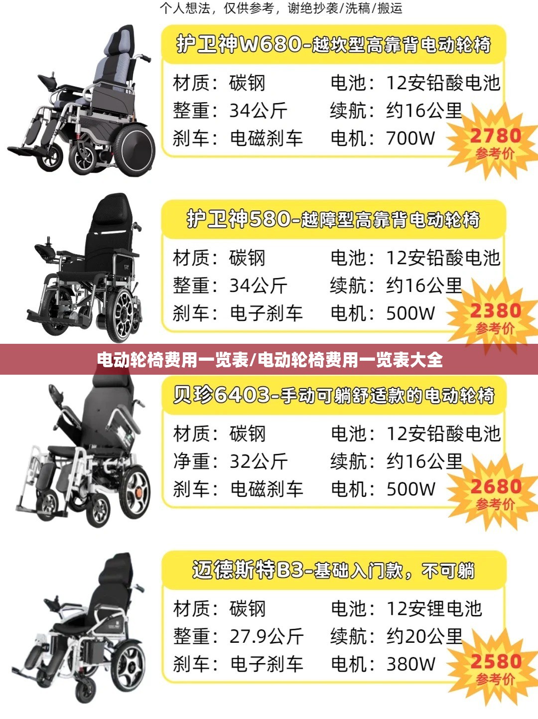 电动轮椅费用一览表/电动轮椅费用一览表大全