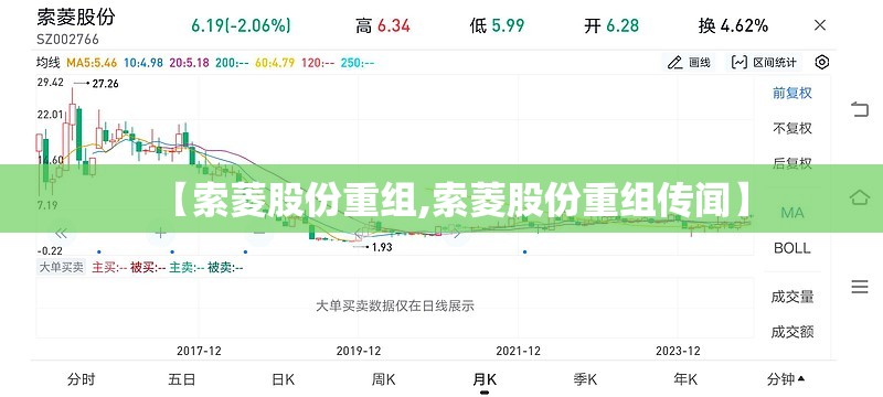 【索菱股份重组,索菱股份重组传闻】