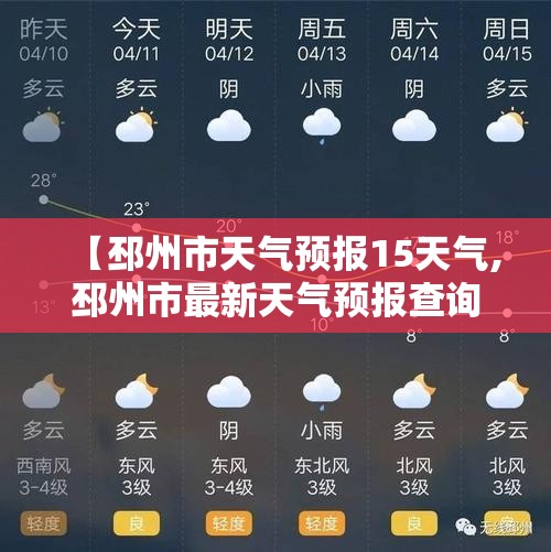 【邳州市天气预报15天气,邳州市最新天气预报查询】 【邳州市天气预报15天气,邳州市最新天气预报查询】