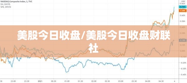 美股今日收盘/美股今日收盘财联社 美股今日收盘/美股今日收盘财联社