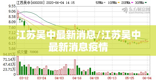 江苏吴中最新消息/江苏吴中最新消息疫情 江苏吴中最新消息/江苏吴中最新消息疫情