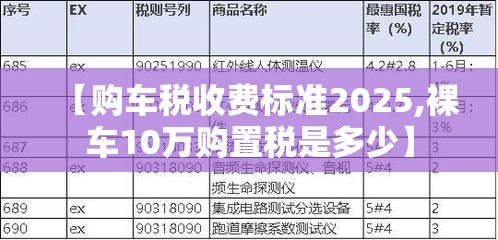 【购车税收费标准2025,裸车10万购置税是多少】 【购车税收费标准2025,裸车10万购置税是多少】