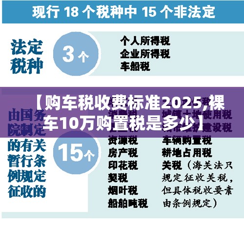 【购车税收费标准2025,裸车10万购置税是多少】 【购车税收费标准2025,裸车10万购置税是多少】
