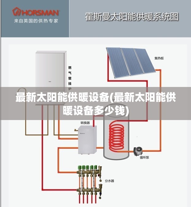 最新太阳能供暖设备(最新太阳能供暖设备多少钱)