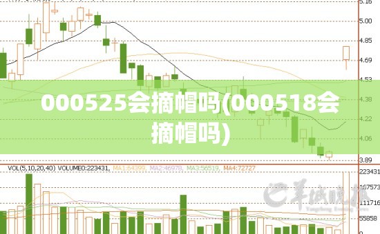 000525会摘帽吗(000518会摘帽吗) 000525会摘帽吗(000518会摘帽吗)