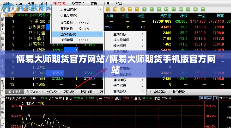 博易大师期货官方网站/博易大师期货手机版官方网站 博易大师期货官方网站/博易大师期货手机版官方网站