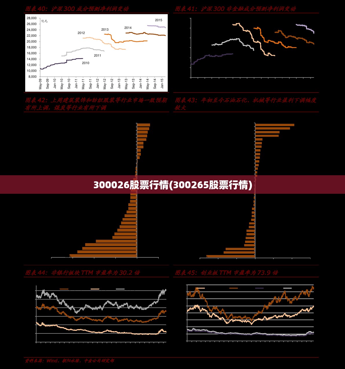 300026股票行情(300265股票行情) 300026股票行情(300265股票行情)