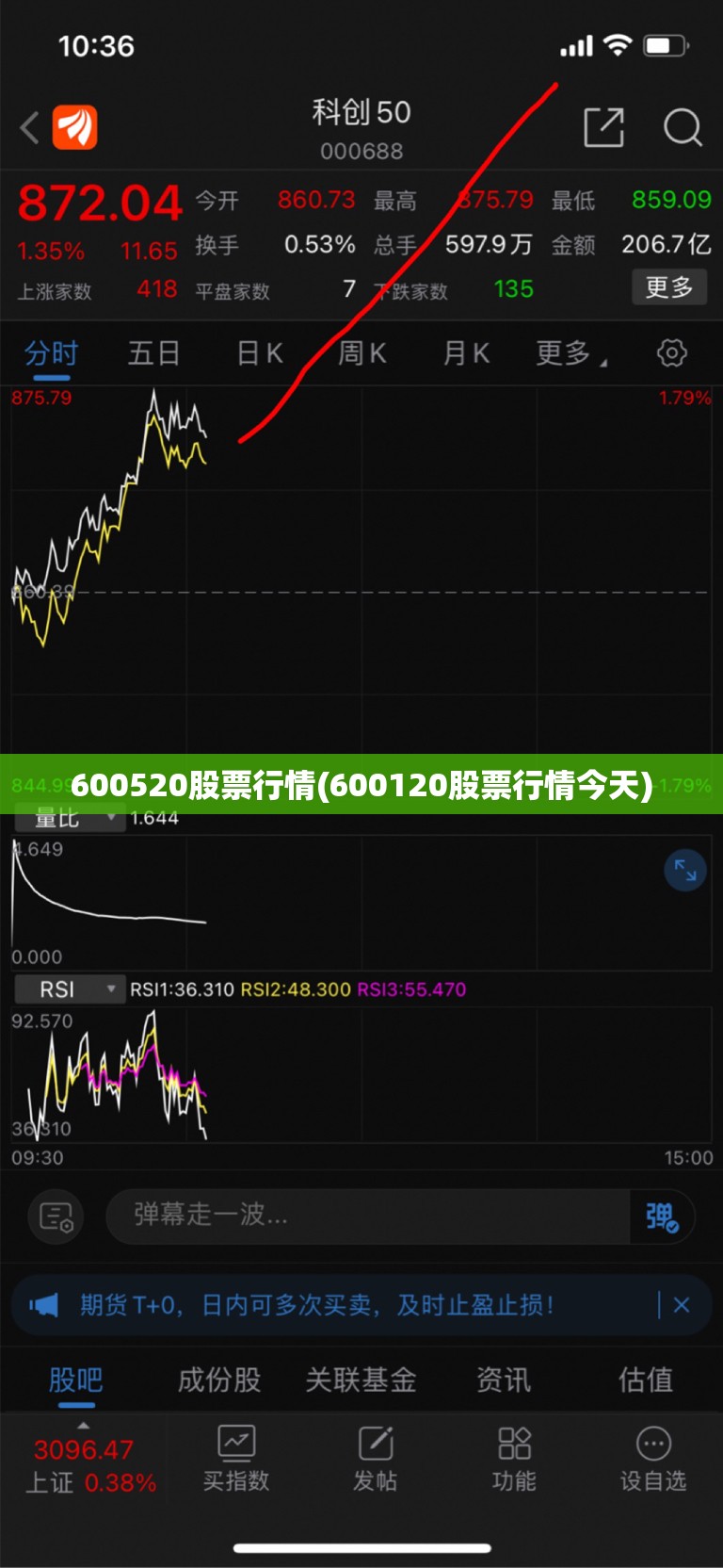600520股票行情(600120股票行情今天) 600520股票行情(600120股票行情今天)