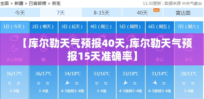【库尔勒天气预报40天,库尔勒天气预报15天准确率】 【库尔勒天气预报40天,库尔勒天气预报15天准确率】