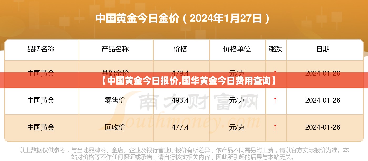 【中国黄金今日报价,国华黄金今日费用查询】 【中国黄金今日报价,国华黄金今日费用查询】